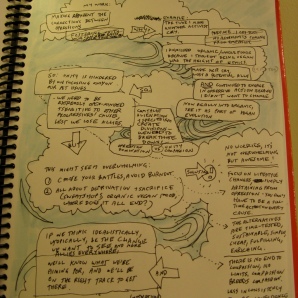 Ari’s preparatory notes for “The Bottom Line: Global Capitalism and Animal Exploitation”, a panel she was in at NYU in 2007, organized by Students for Education on Animal Liberation (SEAL)